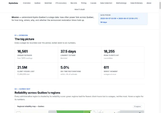 gallery/01-headline-numbers.jpg