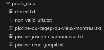 Directory listing of one text file per Montréal indoor pool