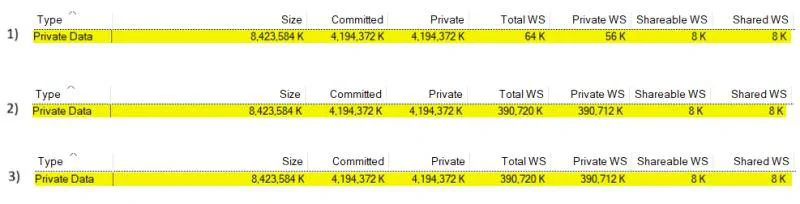 VMMap showing the working set growing across three runs while reserved and committed stay constant