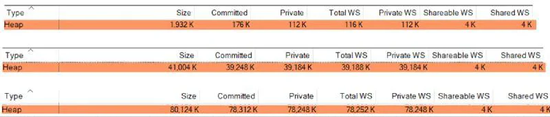 VMMap showing heap reserved and committed memory growing with vector reserve and resize